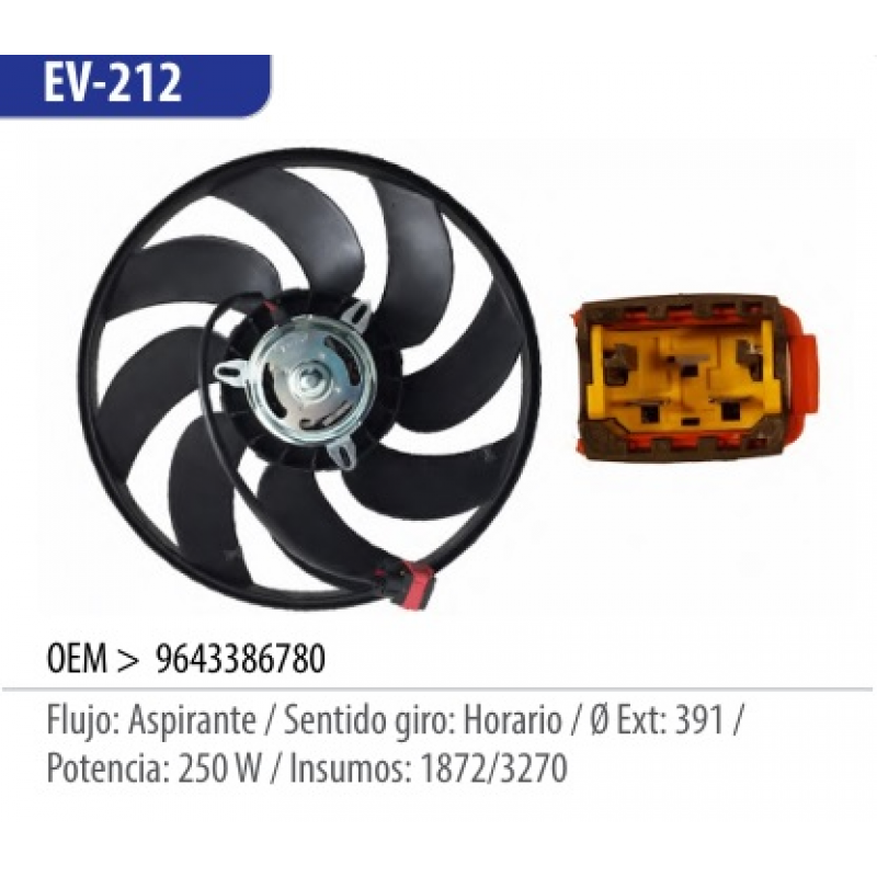 Eleroventilador 206/207 Omer