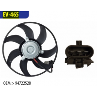 Eletroventilador Classic Omer