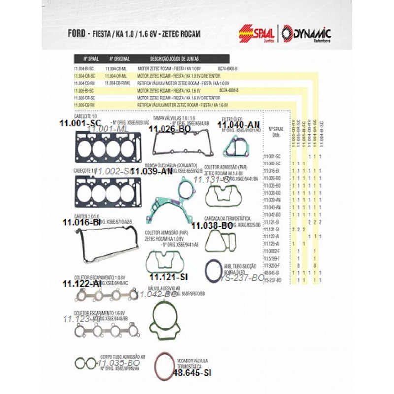 Junta Motor Courier/ecosport/fiesta/ka Spaal