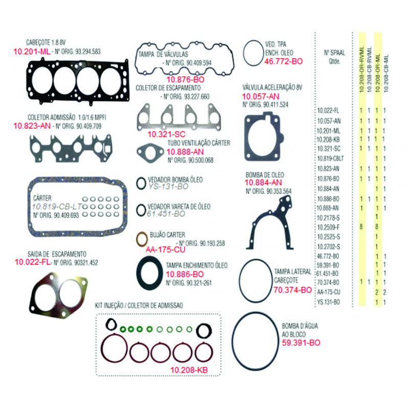 Junta Motor Corsa/montana/palio/meriva/siena/doblo/stilo Spaal