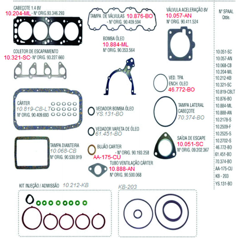 Junta Motor Agile/corsa/meriva/montana/prisma Spaal