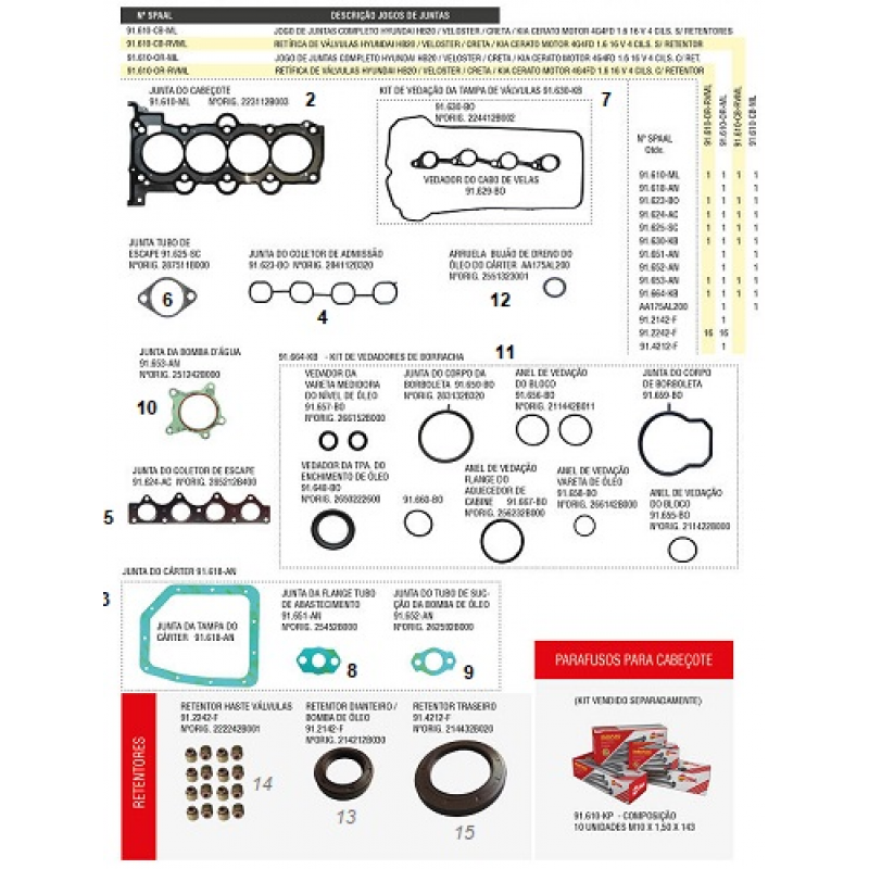Junta Motor Hb20/veloster/creta/cerato Spaal