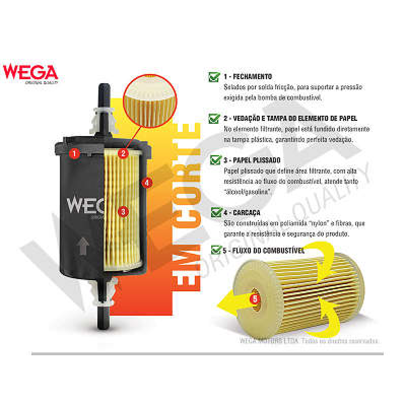 Filtro De Combustivel Gol/logus/parati Wega