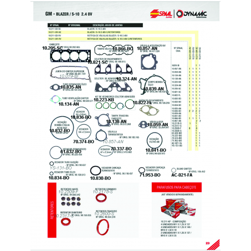 Junta Motor Blazer/s10 (sem Retentores) Spaal