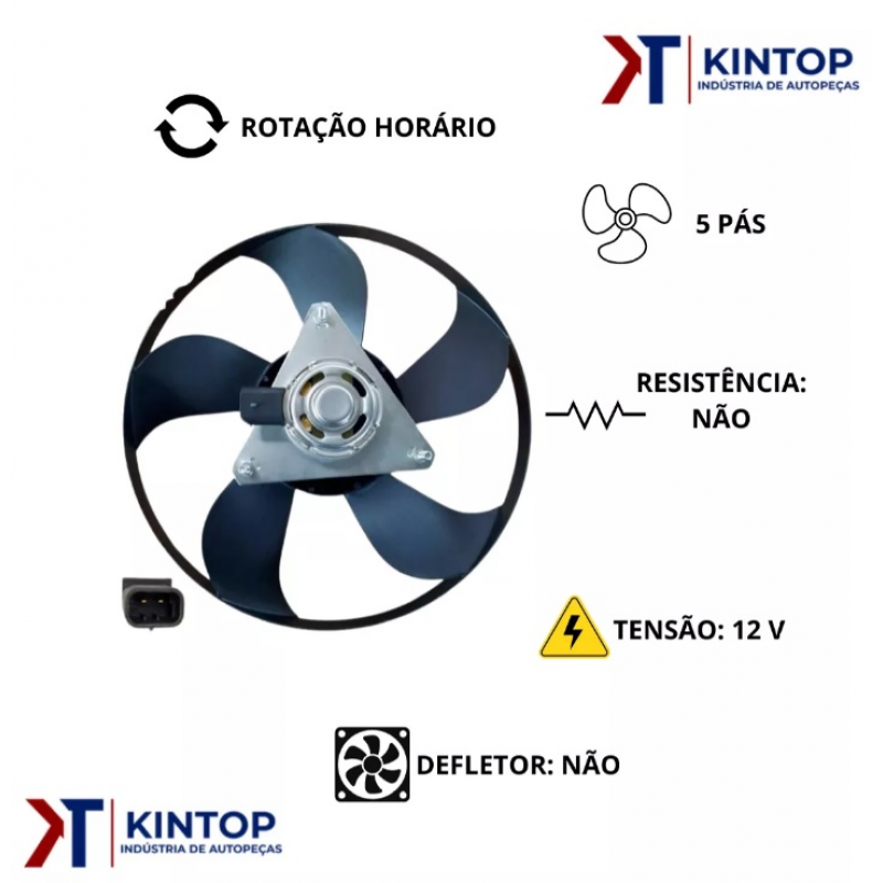Eletroventilador Uno/strada/siena Kintop