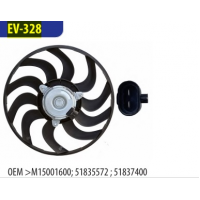 Eletroventilador Palio/mobi Omer